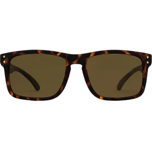 Goblin Polarized